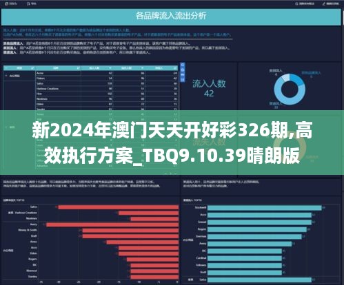 2025新澳天天彩免费粒，警惕虚假宣传，系统管理执行