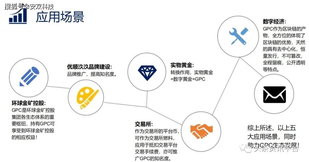 2025新澳门天天免费精准，警惕虚假宣传，数据校验执行