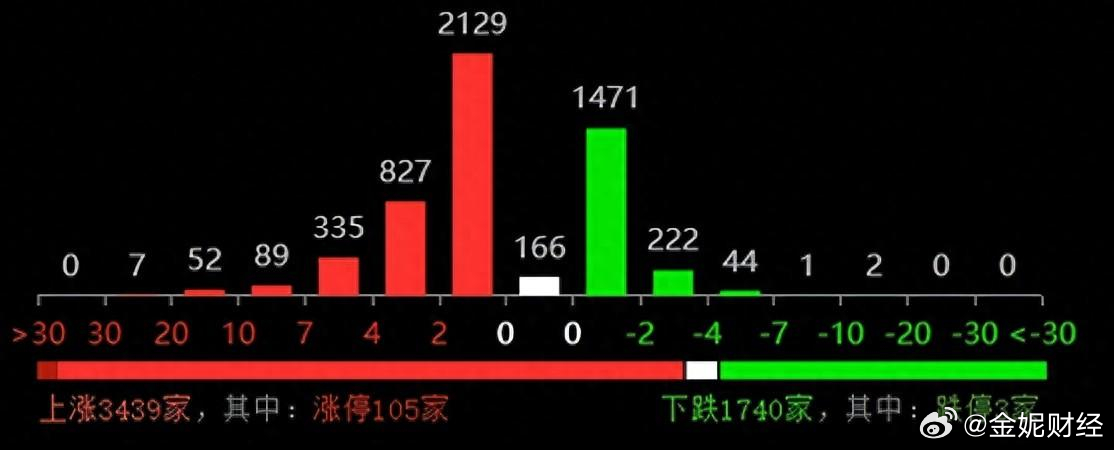 2025新澳门天天精准免费大全，警惕虚假宣传，精选解析落实